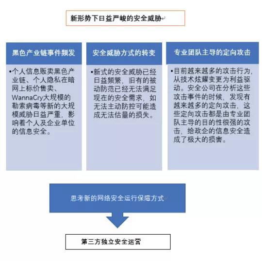 �Ϲ�NG����(�й�)�ٷ���վ