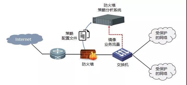 �Ϲ�NG����(�й�)�ٷ���վ