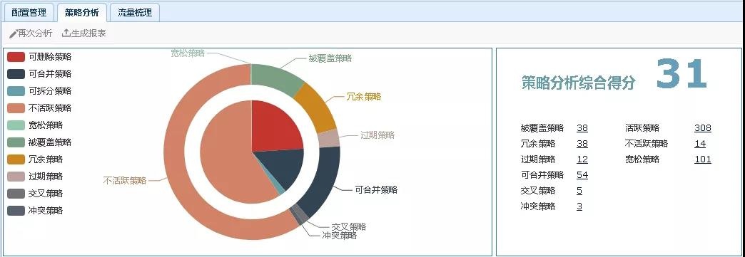 �Ϲ�NG����(�й�)�ٷ���վ