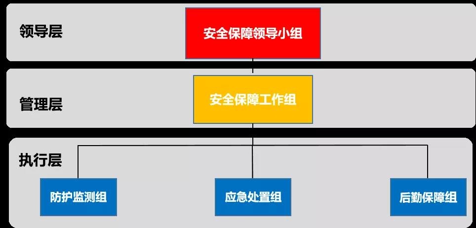 �Ϲ�NG����(�й�)�ٷ���վ