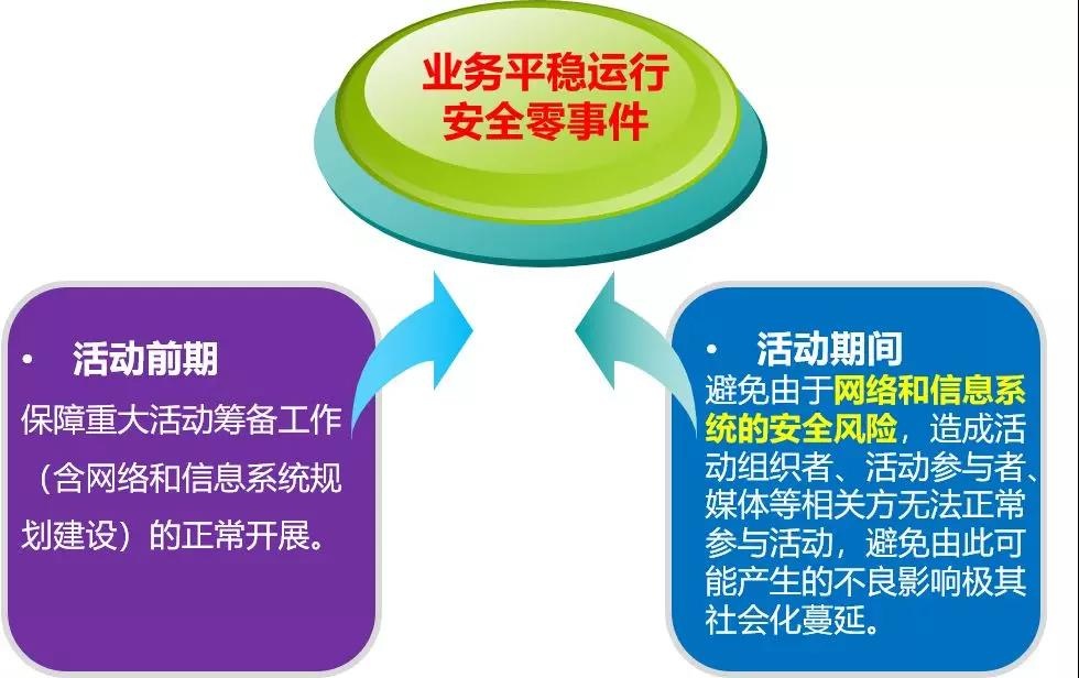 �Ϲ�NG����(�й�)�ٷ���վ