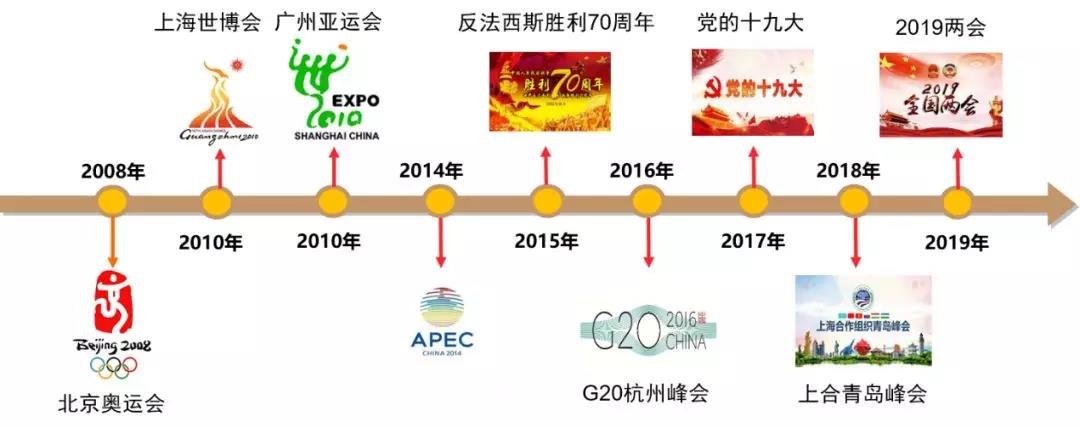 �Ϲ�NG����(�й�)�ٷ���վ