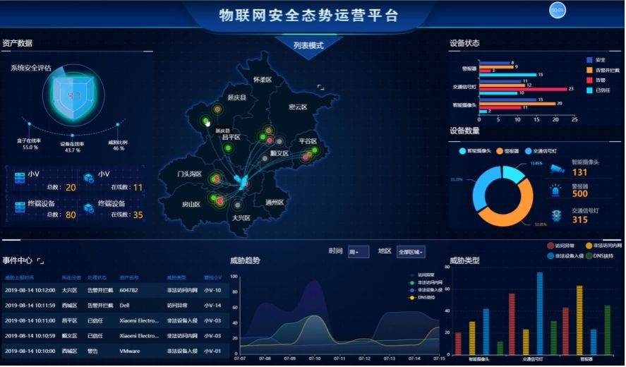 �Ϲ�NG����(�й�)�ٷ���վ