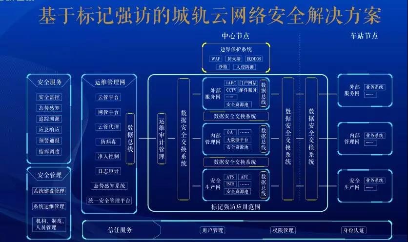 �Ϲ�NG����(�й�)�ٷ���վ