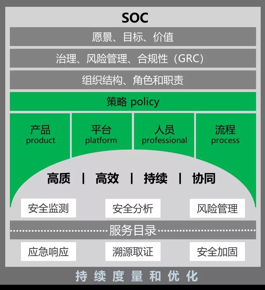 �Ϲ�NG����(�й�)�ٷ���վ