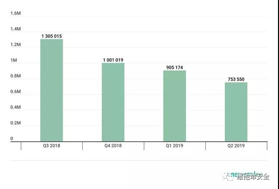 �Ϲ�NG����(�й�)�ٷ���վ