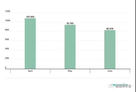 �Ϲ�NG����(�й�)�ٷ���վ