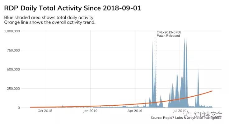 �Ϲ�NG����(�й�)�ٷ���վ