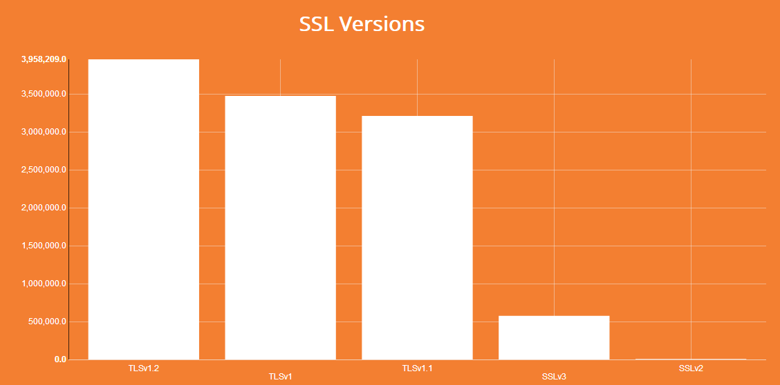 �Ϲ�NG����(�й�)�ٷ���վ