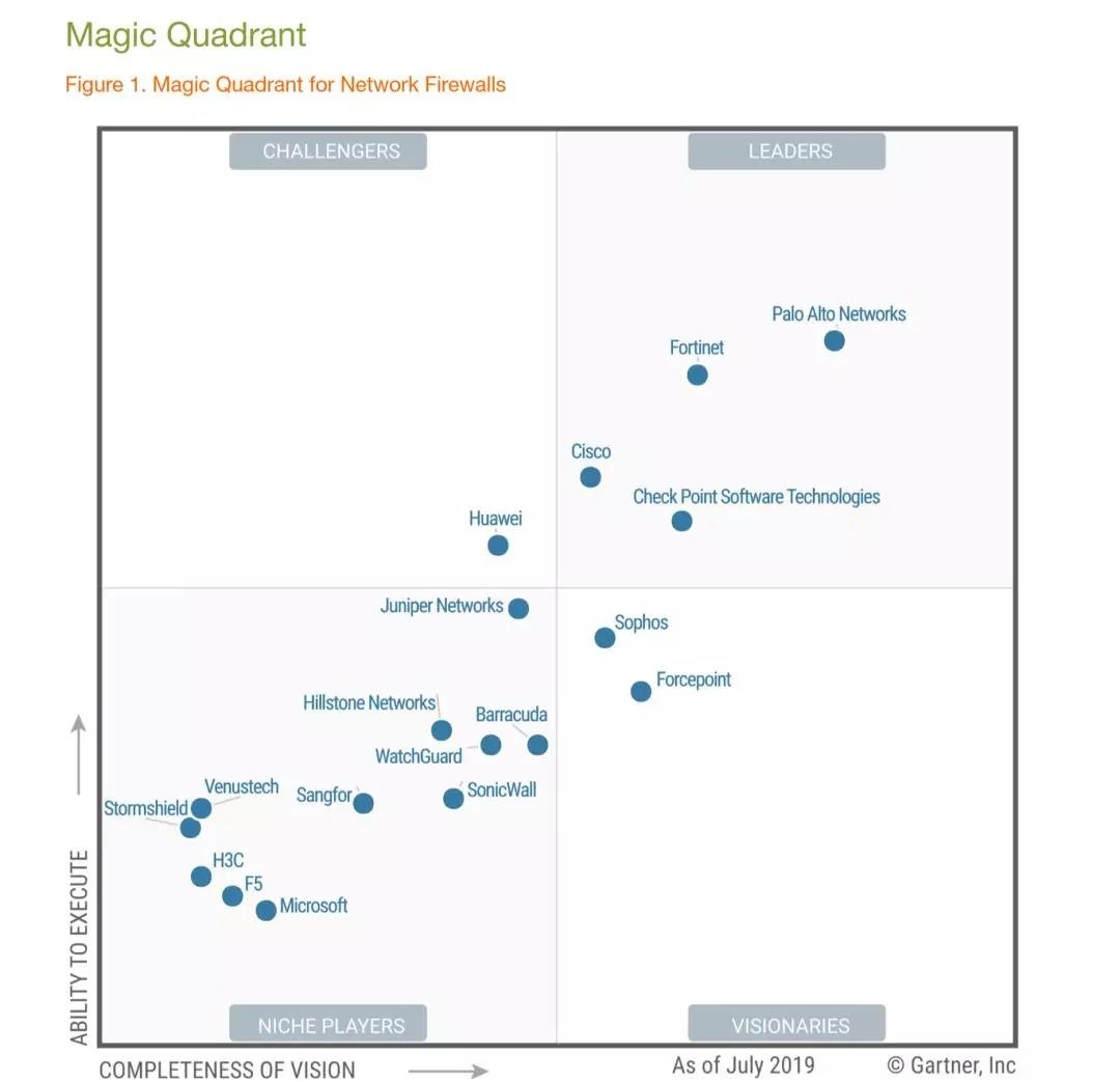 �Ϲ�NG����(�й�)�ٷ���վ