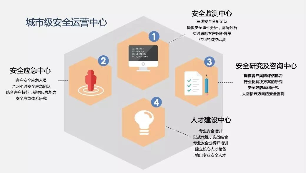 �Ϲ�NG����(�й�)�ٷ���վ