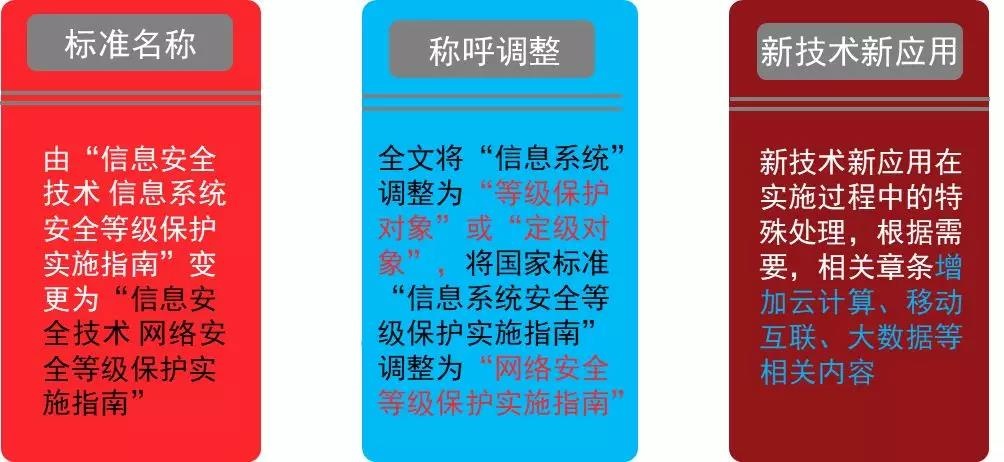 �Ϲ�NG����(�й�)�ٷ���վ