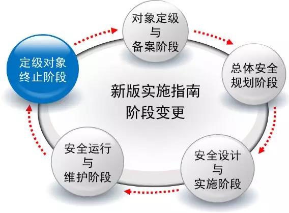 �Ϲ�NG����(�й�)�ٷ���վ