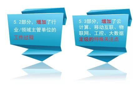 �Ϲ�NG����(�й�)�ٷ���վ