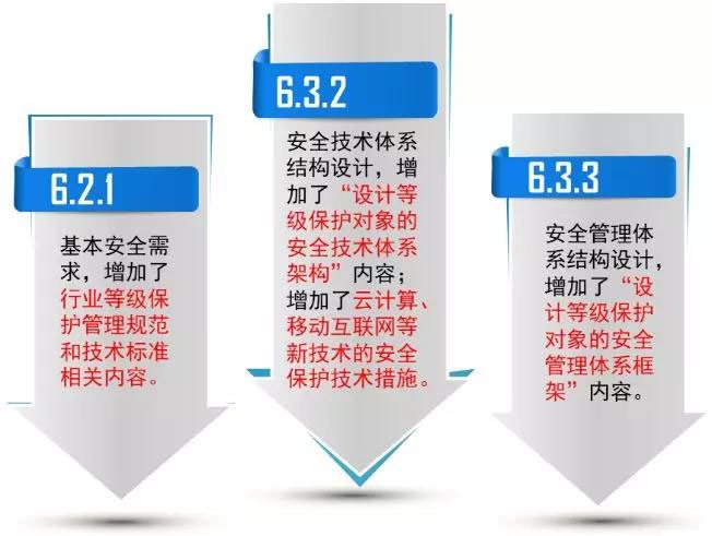 �Ϲ�NG����(�й�)�ٷ���վ