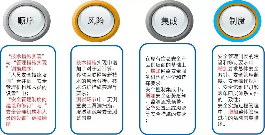 �Ϲ�NG����(�й�)�ٷ���վ