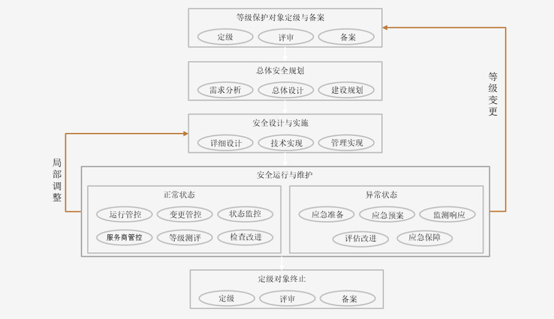 �Ϲ�NG����(�й�)�ٷ���վ