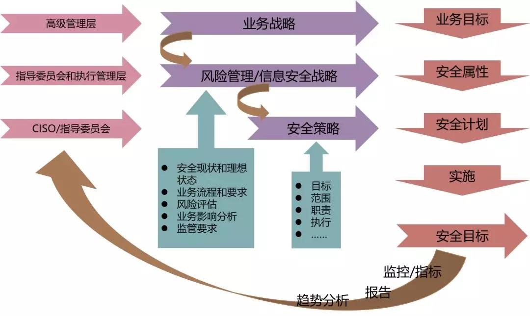 �Ϲ�NG����(�й�)�ٷ���վ