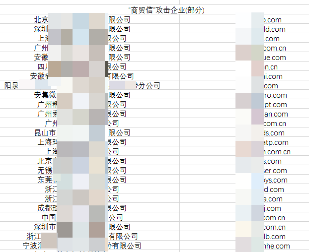 �Ϲ�NG����(�й�)�ٷ���վ