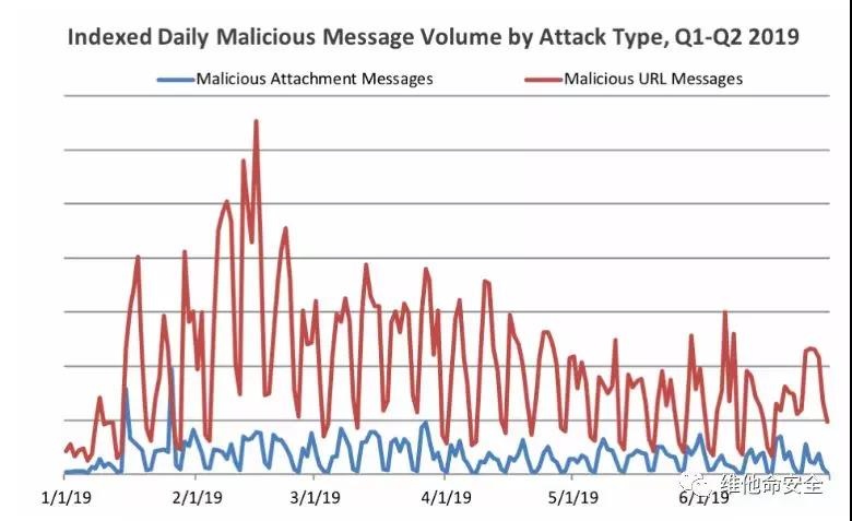 �Ϲ�NG����(�й�)�ٷ���վ