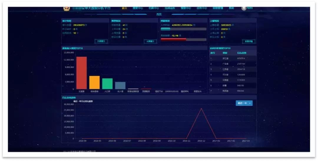 �Ϲ�NG����(�й�)�ٷ���վ