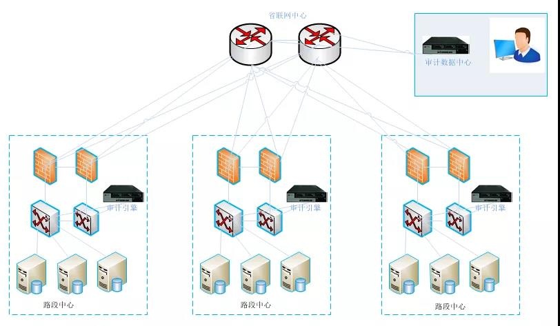 �Ϲ�NG����(�й�)�ٷ���վ