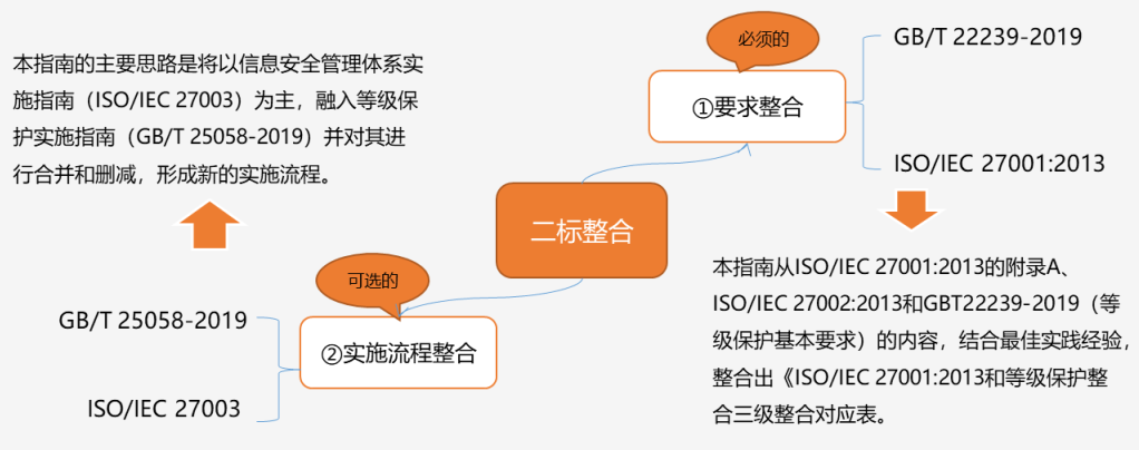 �Ϲ�NG����(�й�)�ٷ���վ