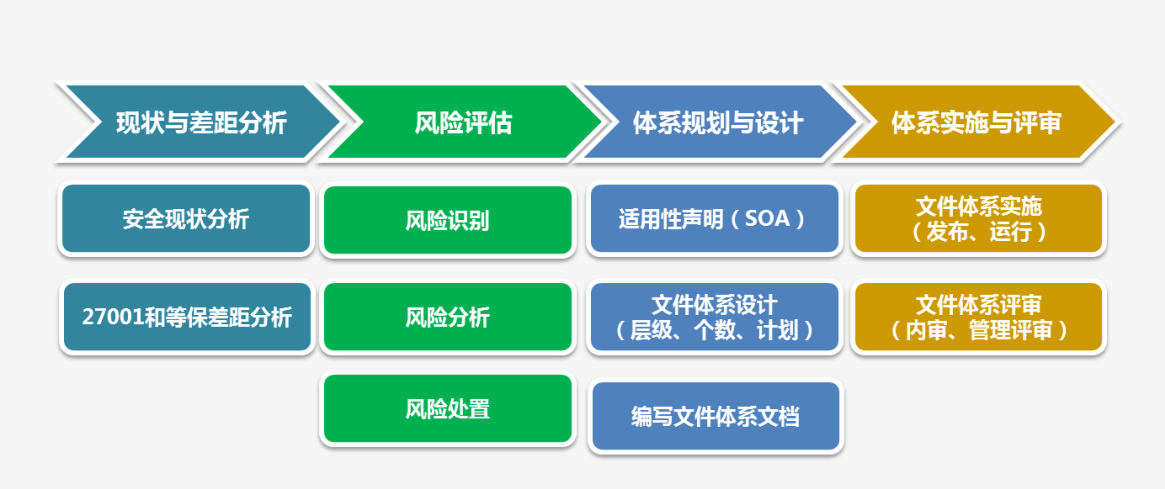 �Ϲ�NG����(�й�)�ٷ���վ