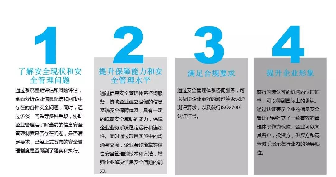 �Ϲ�NG����(�й�)�ٷ���վ