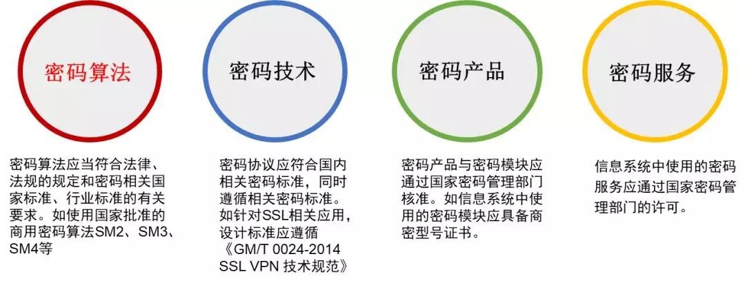 �Ϲ�NG����(�й�)�ٷ���վ