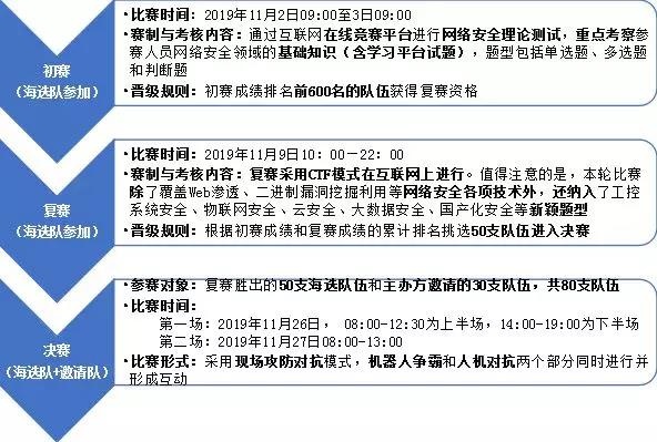 �Ϲ�NG����(�й�)�ٷ���վ