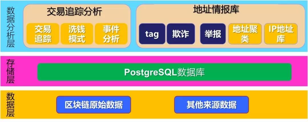 �Ϲ�NG����(�й�)�ٷ���վ