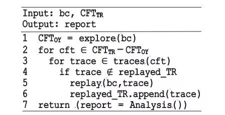 �Ϲ�NG����(�й�)�ٷ���վ