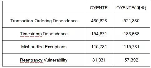 �Ϲ�NG����(�й�)�ٷ���վ