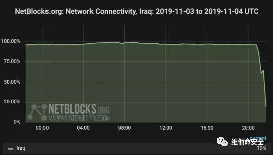 �Ϲ�NG����(�й�)�ٷ���վ