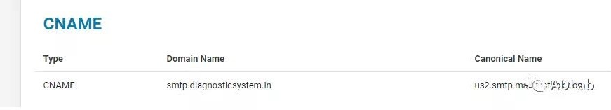 �Ϲ�NG����(�й�)�ٷ���վ