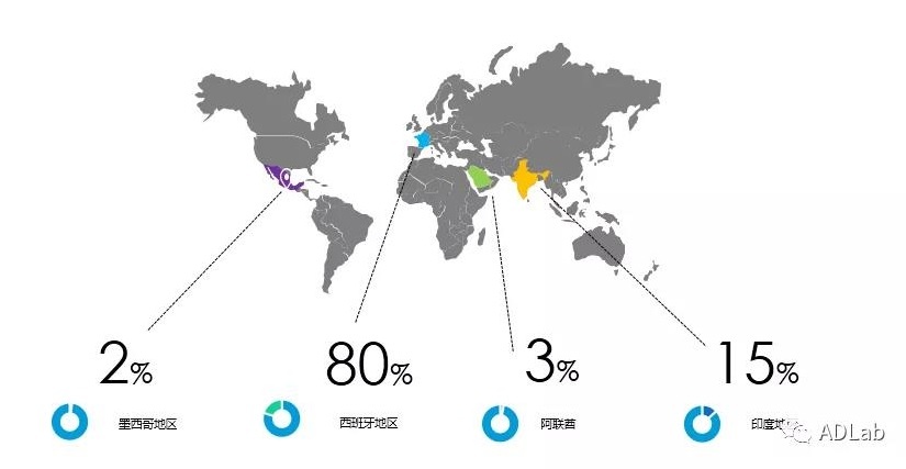 �Ϲ�NG����(�й�)�ٷ���վ