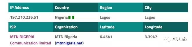 �Ϲ�NG����(�й�)�ٷ���վ