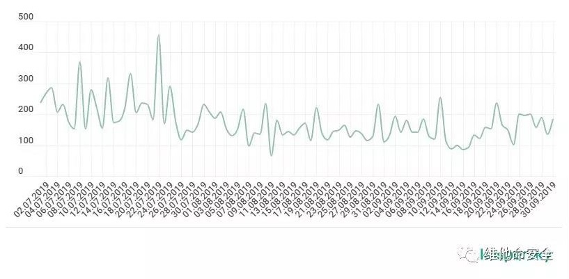 �Ϲ�NG����(�й�)�ٷ���վ