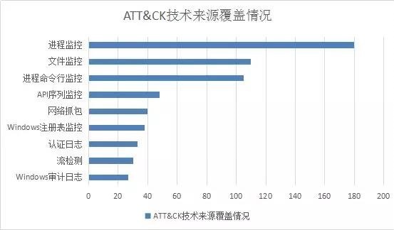 �Ϲ�NG����(�й�)�ٷ���վ