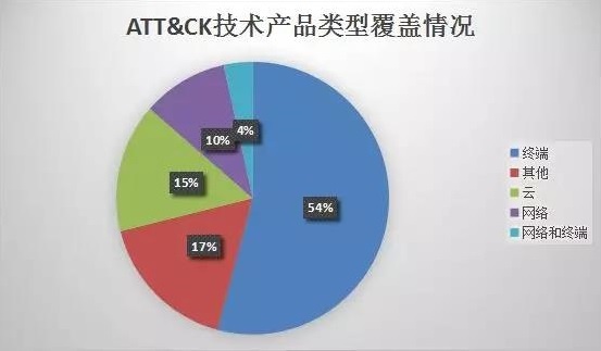 �Ϲ�NG����(�й�)�ٷ���վ