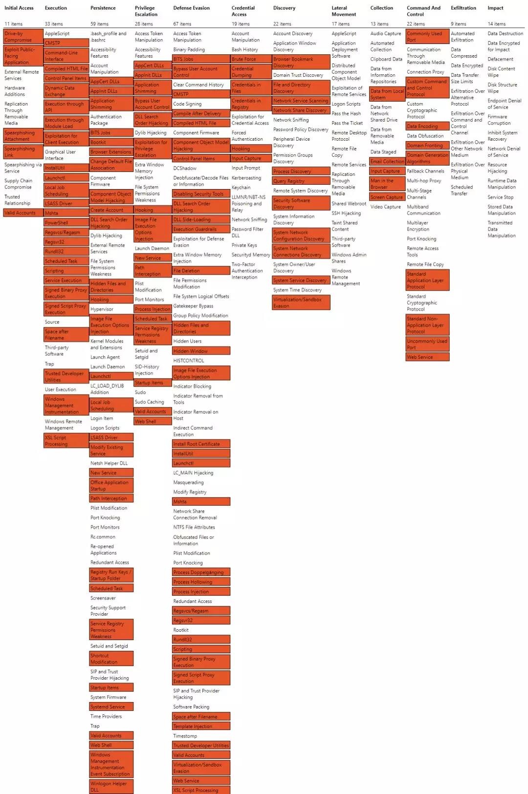 �Ϲ�NG����(�й�)�ٷ���վ