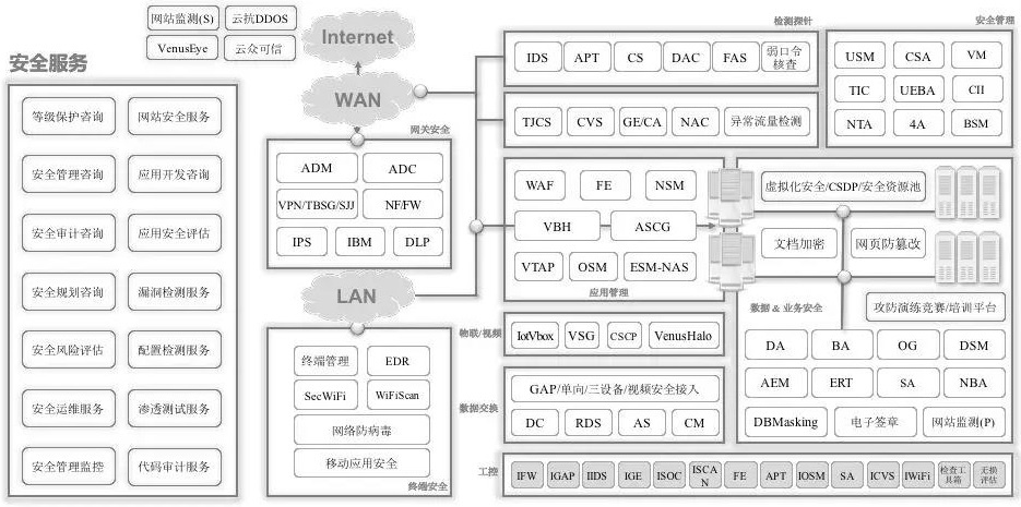 �Ϲ�NG����(�й�)�ٷ���վ