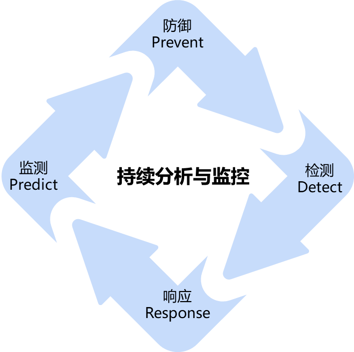 �Ϲ�NG����(�й�)�ٷ���վ