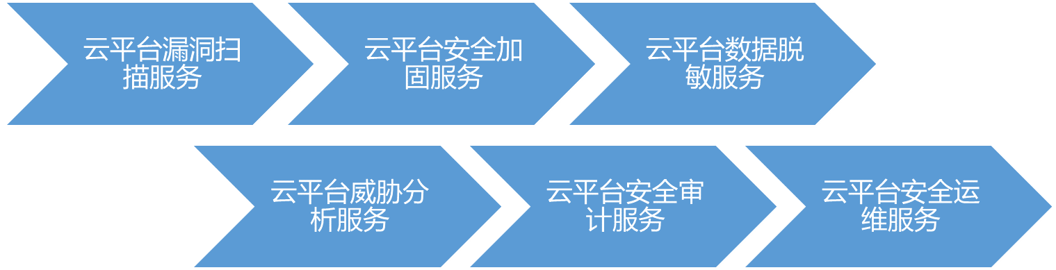 �Ϲ�NG����(�й�)�ٷ���վ