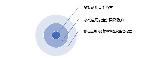 �Ϲ�NG����(�й�)�ٷ���վ