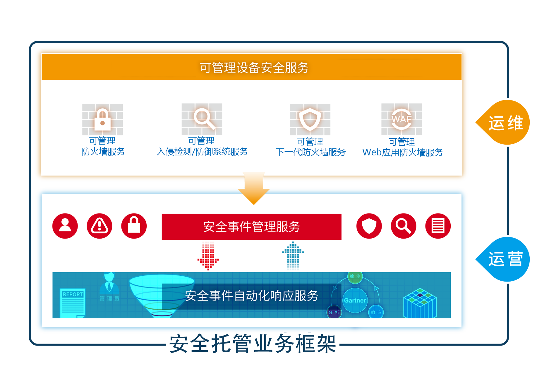 �Ϲ�NG����(�й�)�ٷ���վ