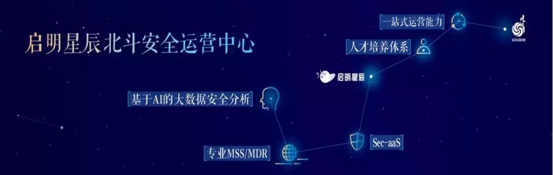 �Ϲ�NG����(�й�)�ٷ���վ