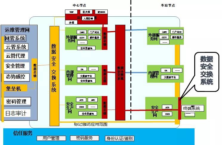 �Ϲ�NG����(�й�)�ٷ���վ