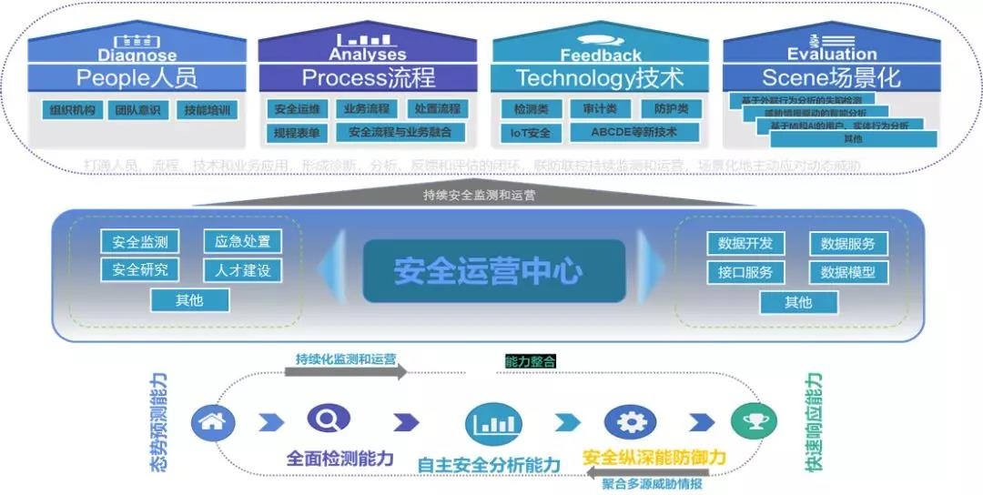 �Ϲ�NG����(�й�)�ٷ���վ